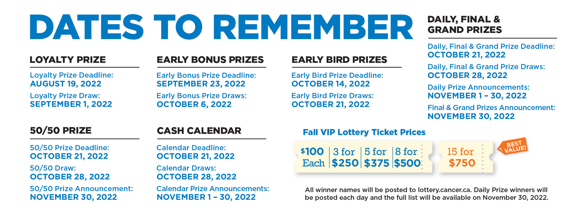 Canadian Cancer Society Lottery - Key Dates