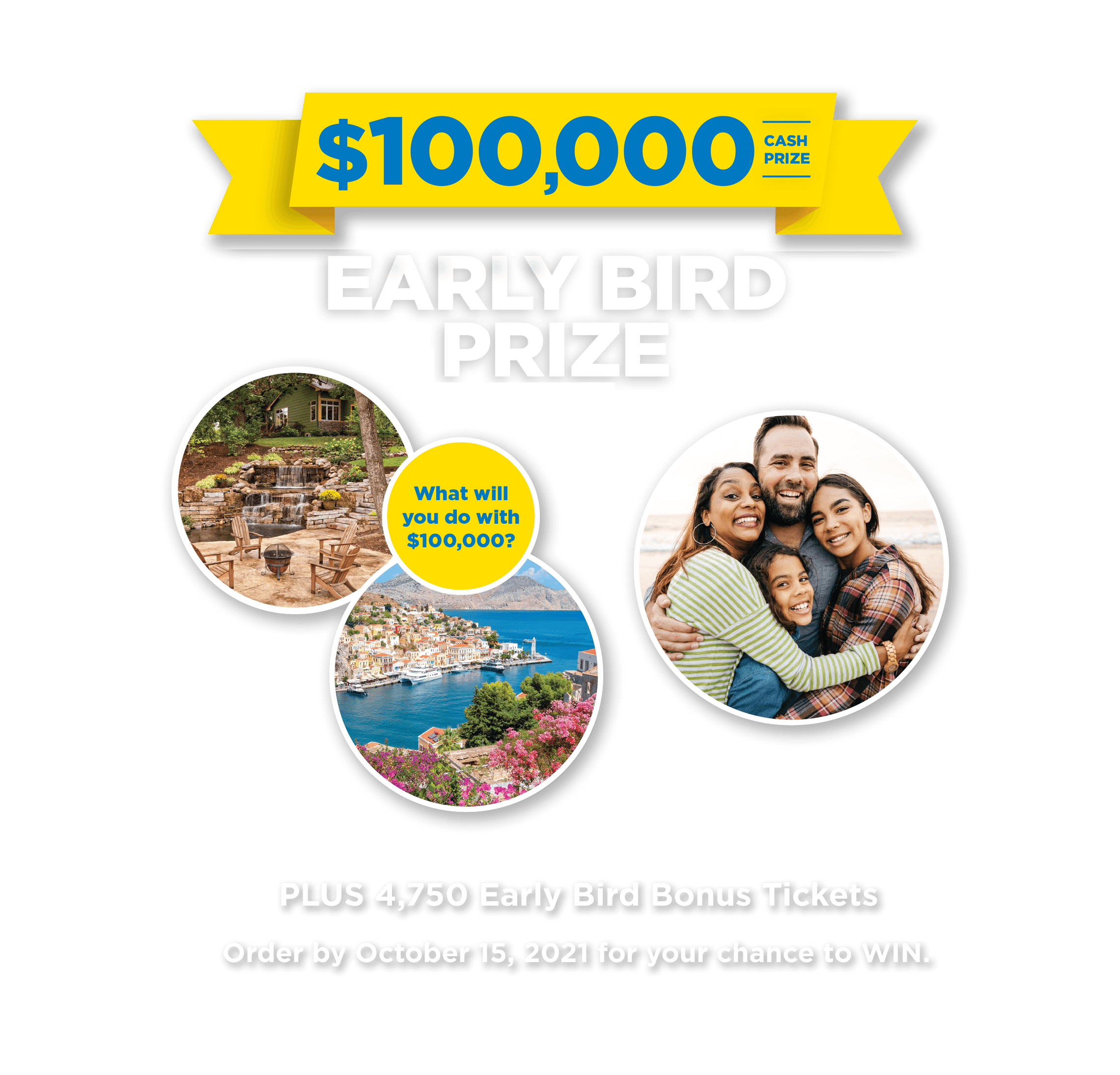Early Bird Prizes Canadian Cancer Society Lottery
